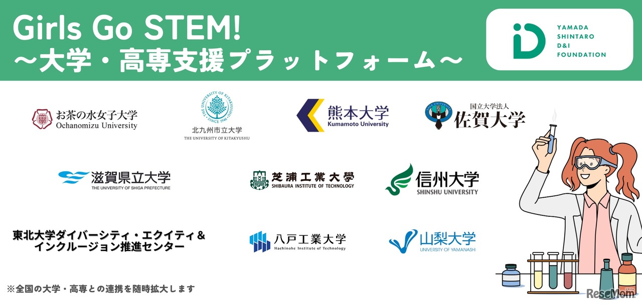 Girls Go STEM！～大学・高専支援プラットフォーム～参画10大学