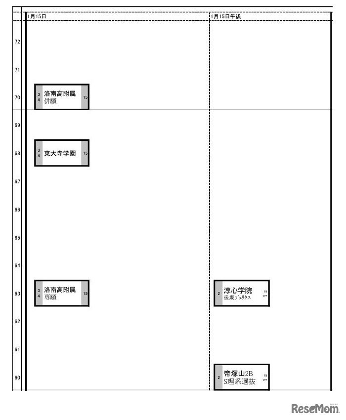 関西8月20日版【男子・1月15日】