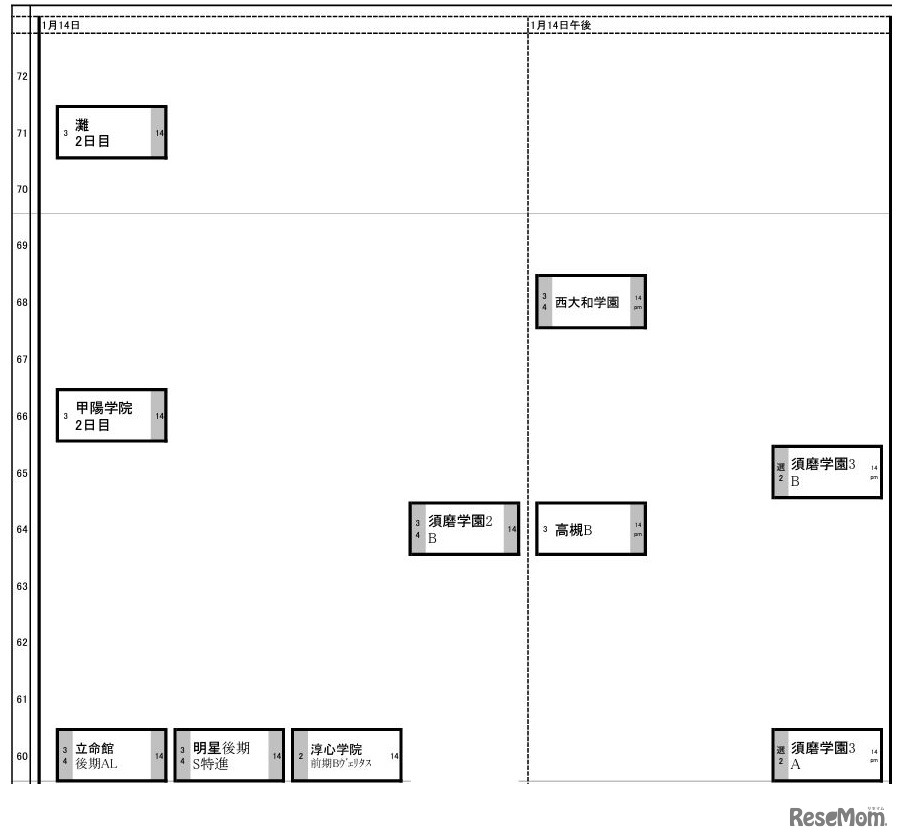関西8月20日版【男子・1月14日】