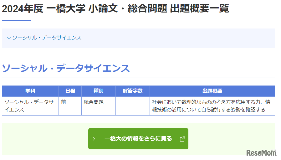 2024年度 一橋大学 小論文・総合問題 出題概要