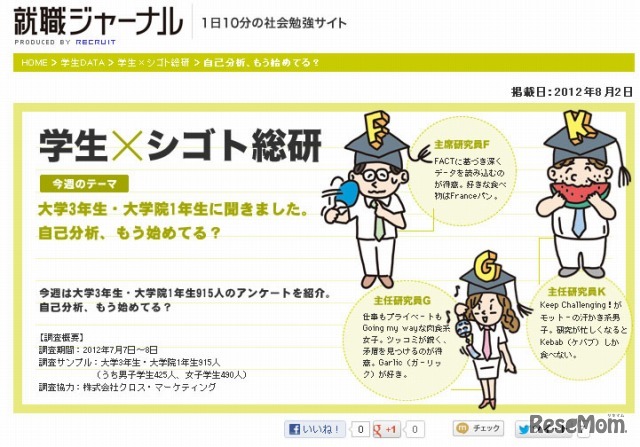 学生×シゴト総研