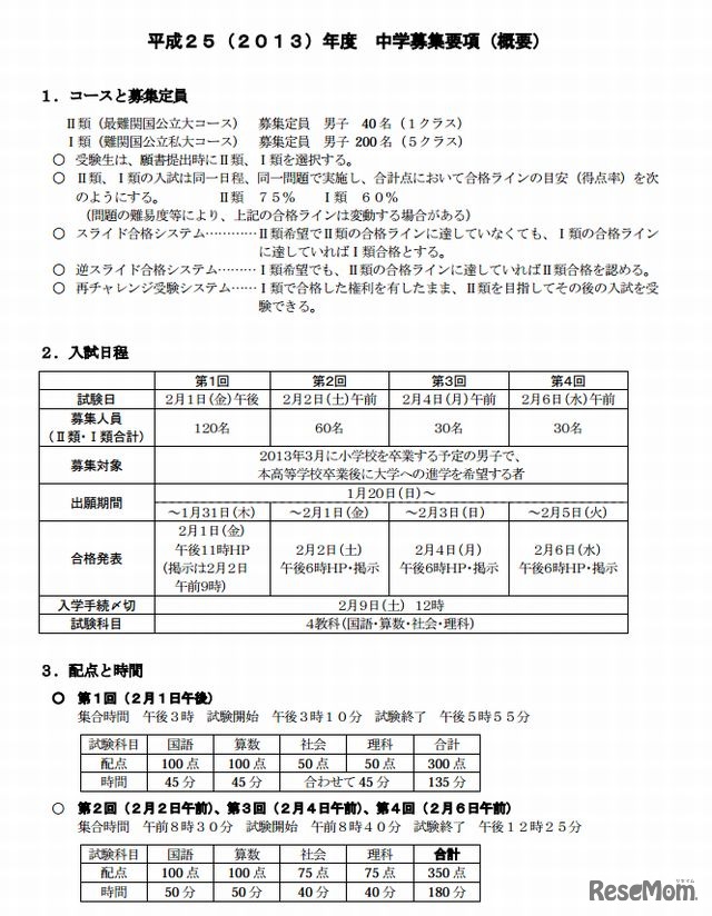 2013年度 中学募集要項（概要）