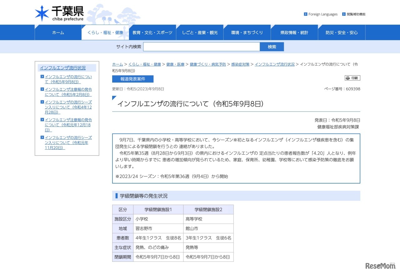 インフルエンザの流行について（令和5年9月8日）