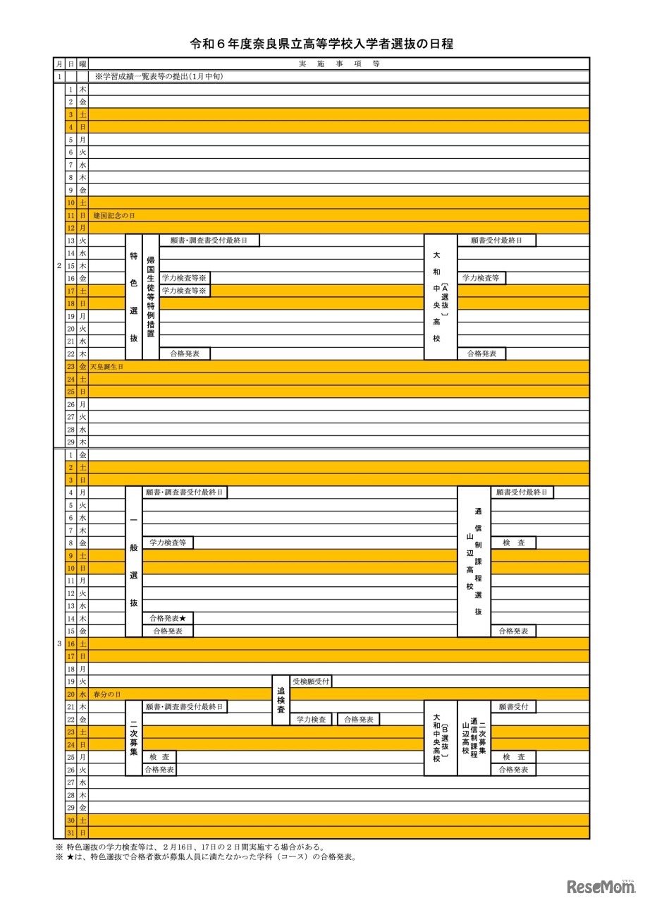 令和6年度奈良県立高等学校入学者選抜の日程