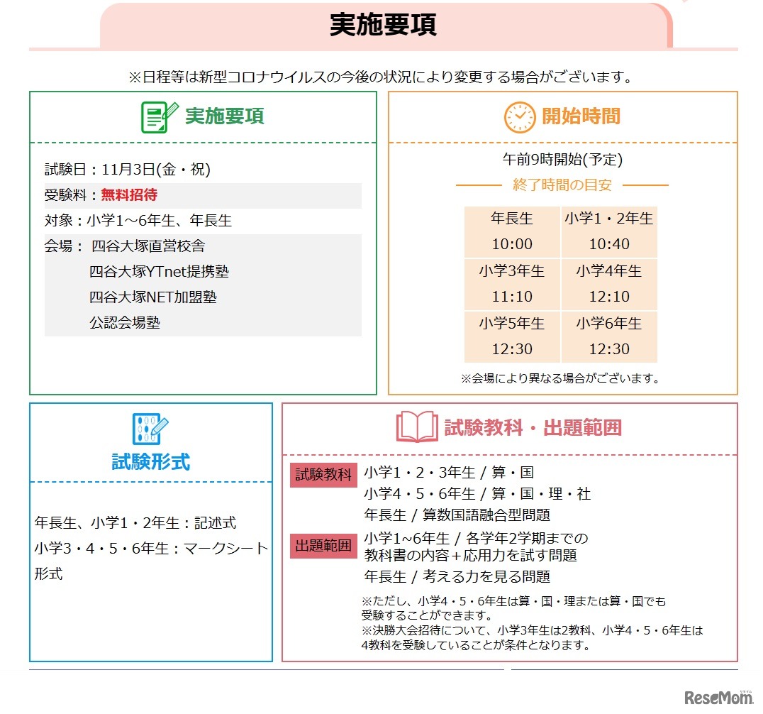 全国統一小学生テスト実施要項