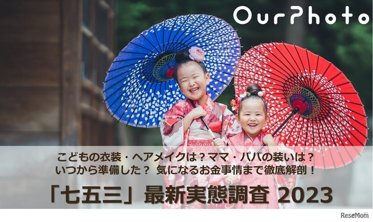 七五三イベントに関する実態調査