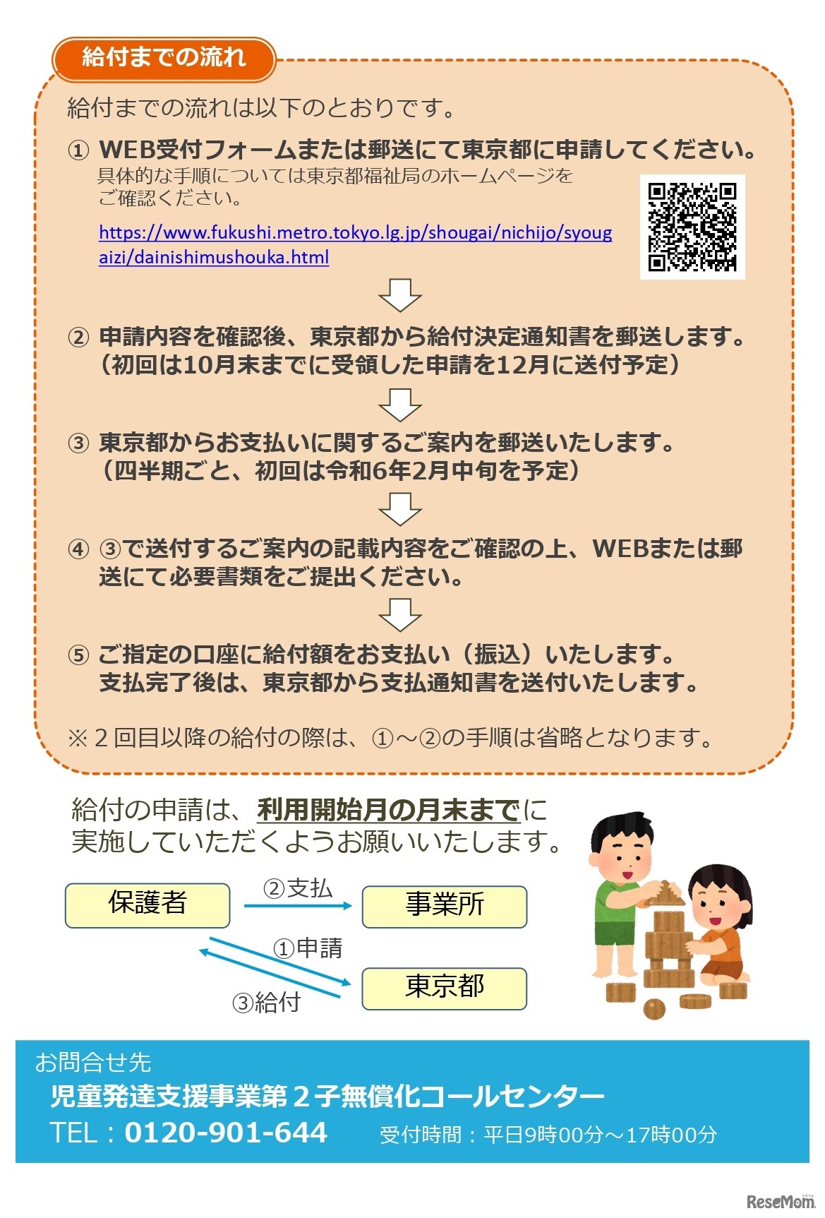 児童発達支援事業所等利用支援事業