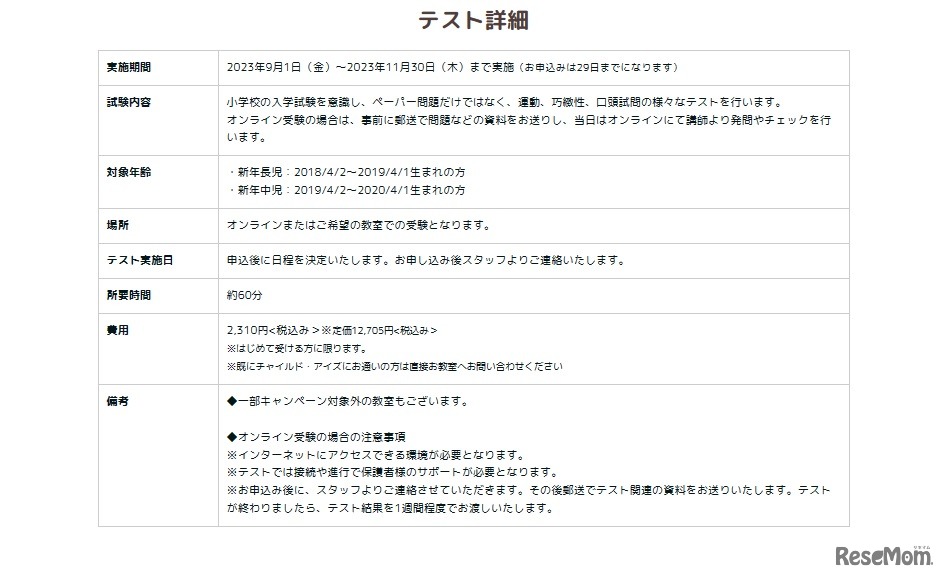小学校受験適性テスト