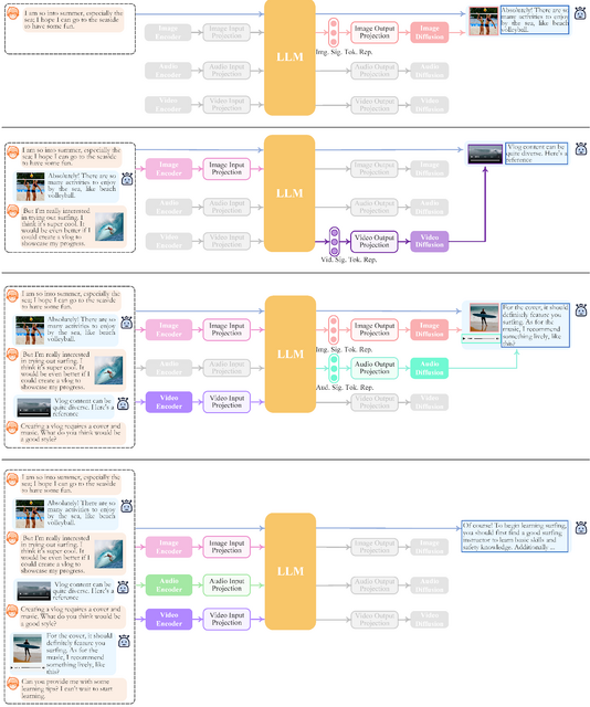 “好きな人の声”のオーディオブックを電子書籍から作るAI、AI画像を超高速生成する「InstaFlow」など重要論文5本を解説（生成AIウィークリー）