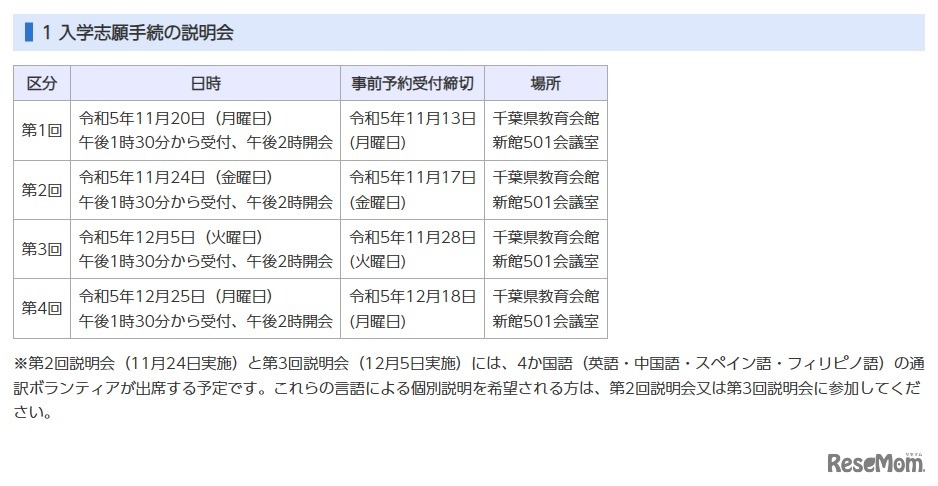 入学志願手続の説明会