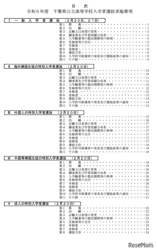 千葉県公立高等学校入学者選抜実施要項（目次）