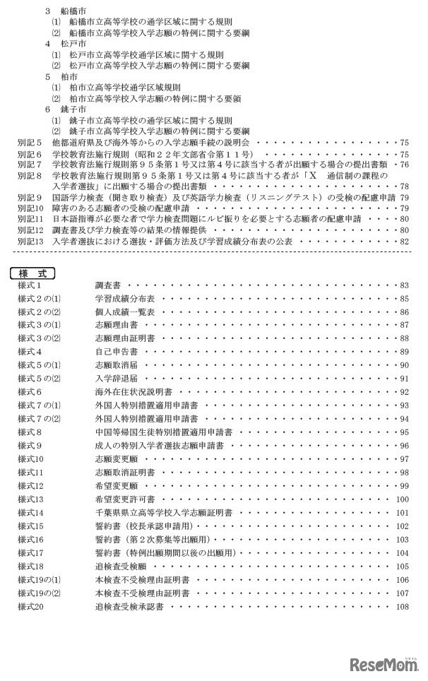 千葉県公立高等学校入学者選抜実施要項（目次）