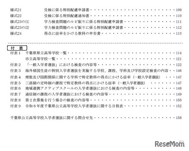 千葉県公立高等学校入学者選抜実施要項（目次）