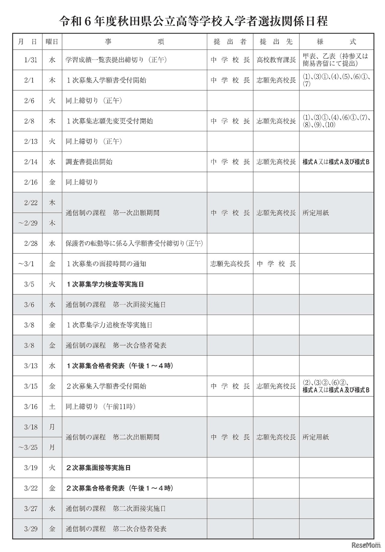 2024年度秋田県公立高等学校入学者選抜関係日程