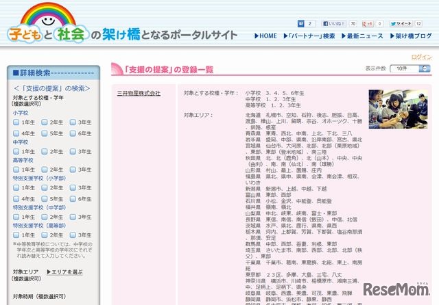 支援を提案している団体一覧