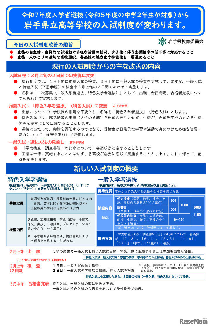 岩手県立高校、2025年度（令和7年度）入試制度変更