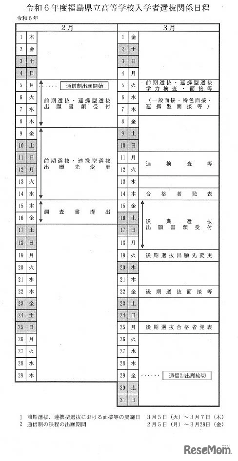 2024年度福島県立高等学校入学者選抜関係の日程