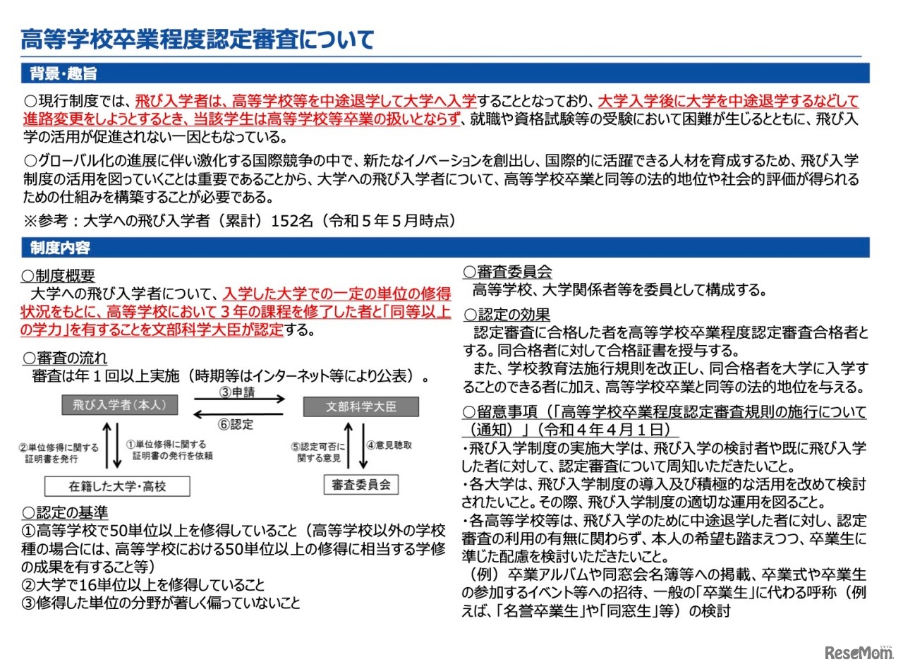 高等学校卒業程度認定審査について