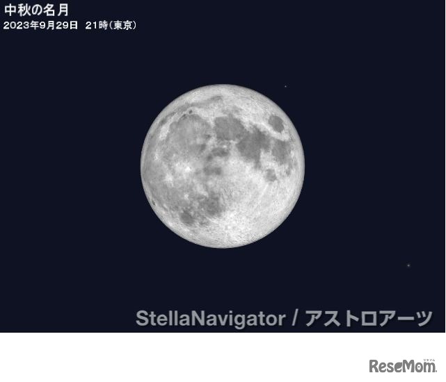 中秋の名月（2023年9月29日21時、東京） (c) アストロアーツ