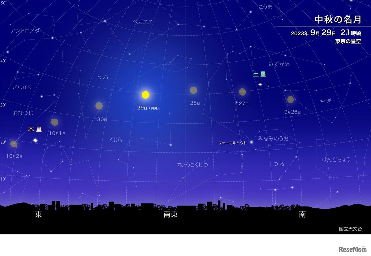 中秋の名月（2023年9月29日21時ごろ、東京の星空）