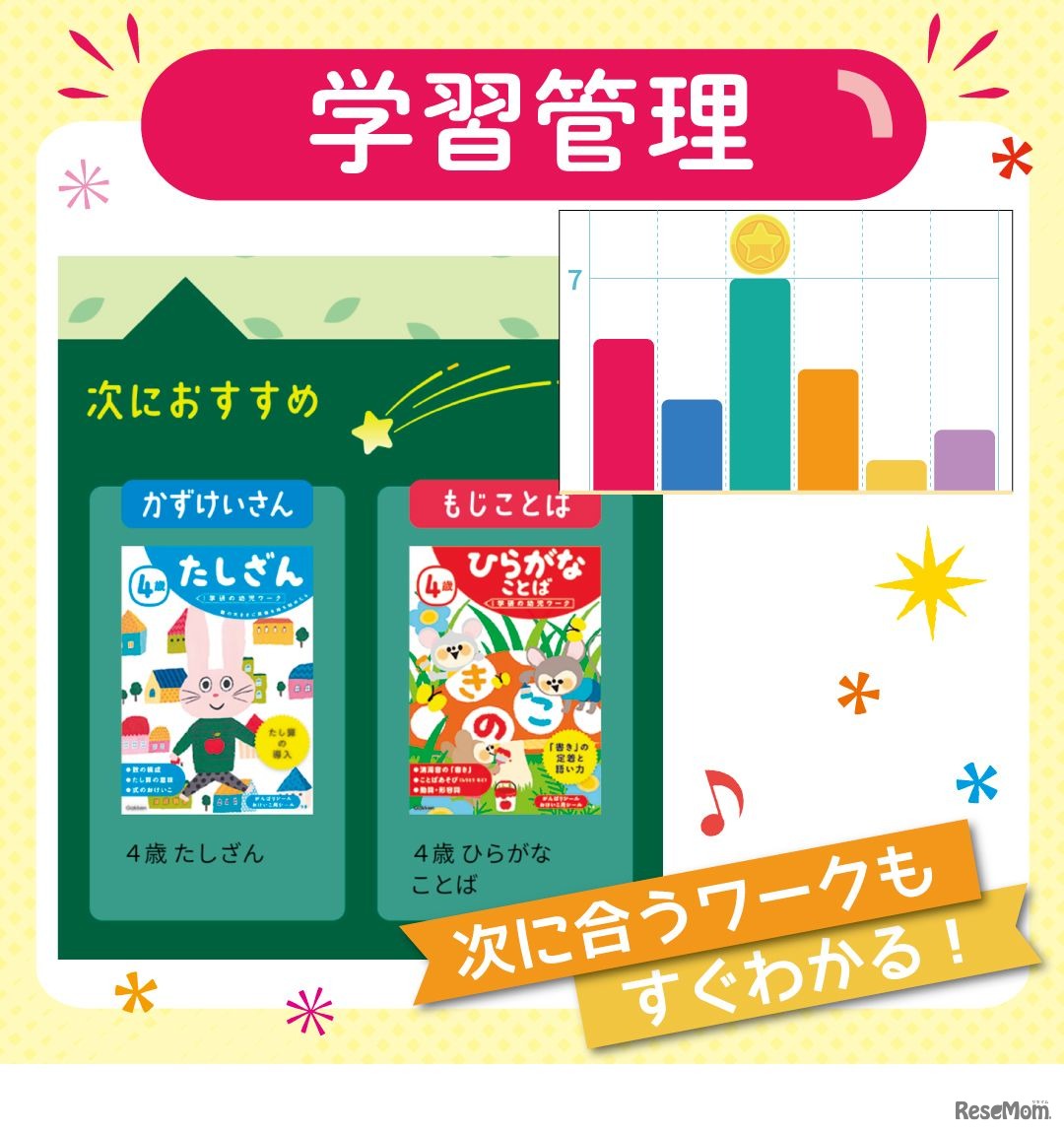 デジタル版がんばり賞「できたーず」でできること：学習管理