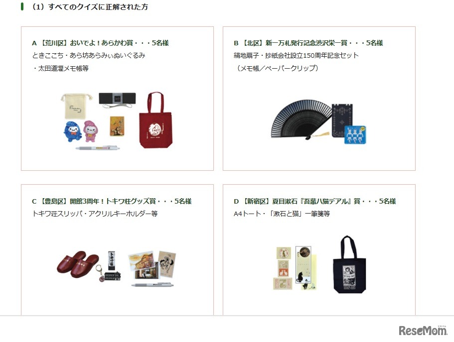 景品（すべてのクイズに正解した人）