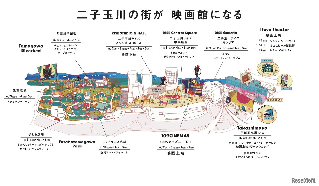 第30回キネコ国際映画祭