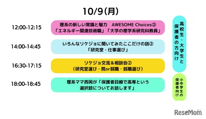 リケジョフェストークセッション・タイムテーブル10/9