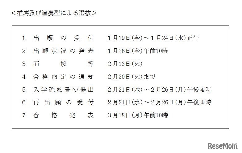 おもな日程（推薦・連携型入学者選抜）