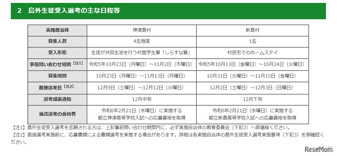 島外生徒受入選考のおもな日程など