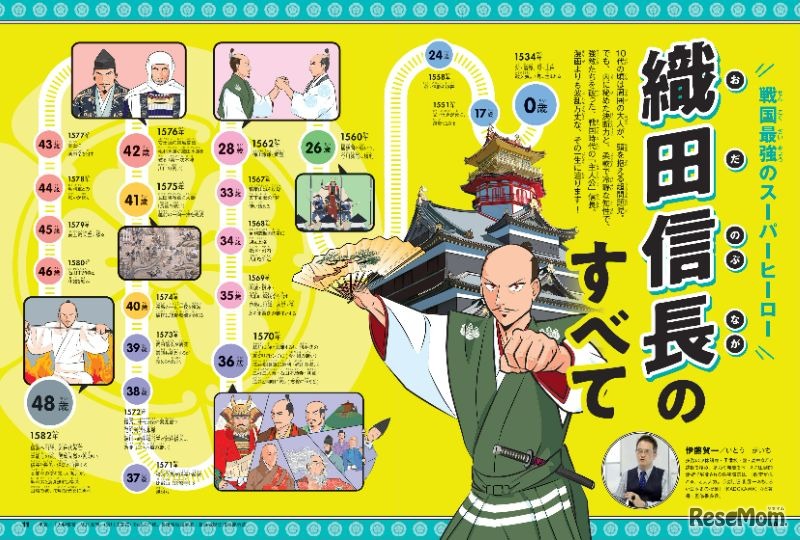 織田信長のすべて