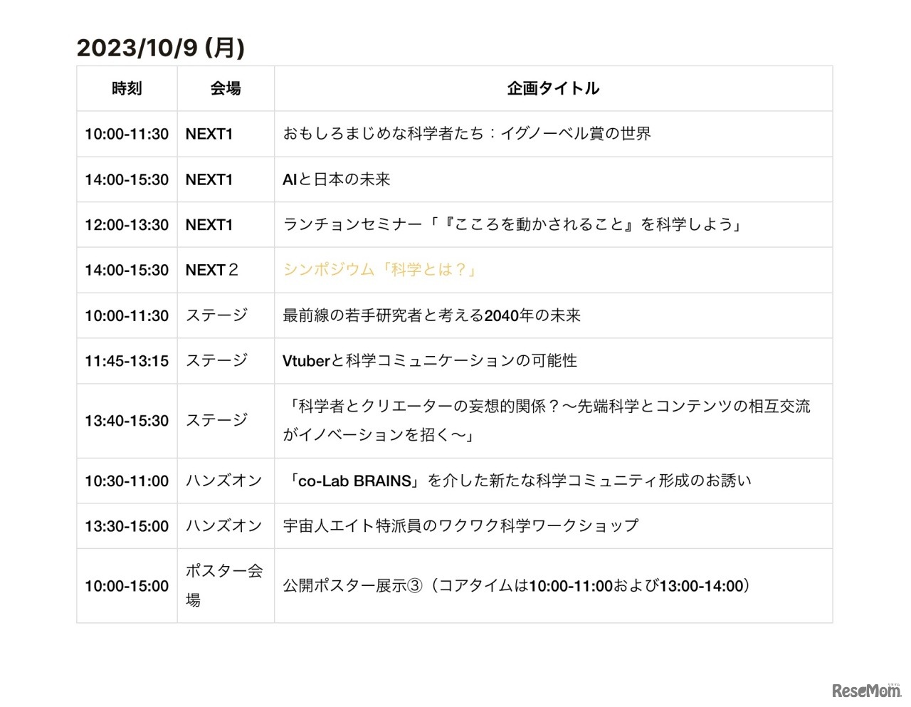 現地プログラム一覧：10月9日
