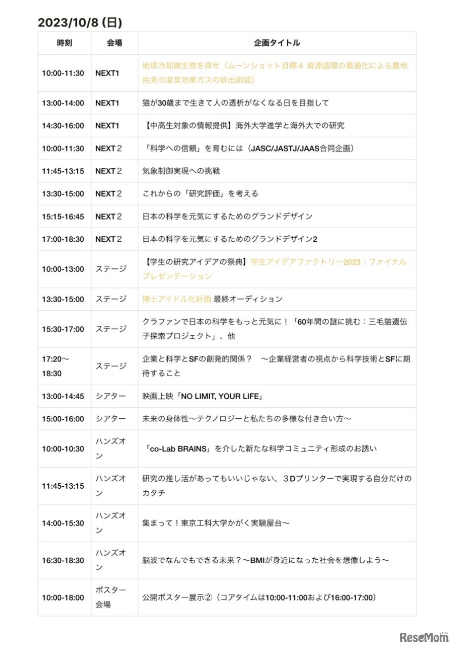 現地プログラム一覧：10月8日