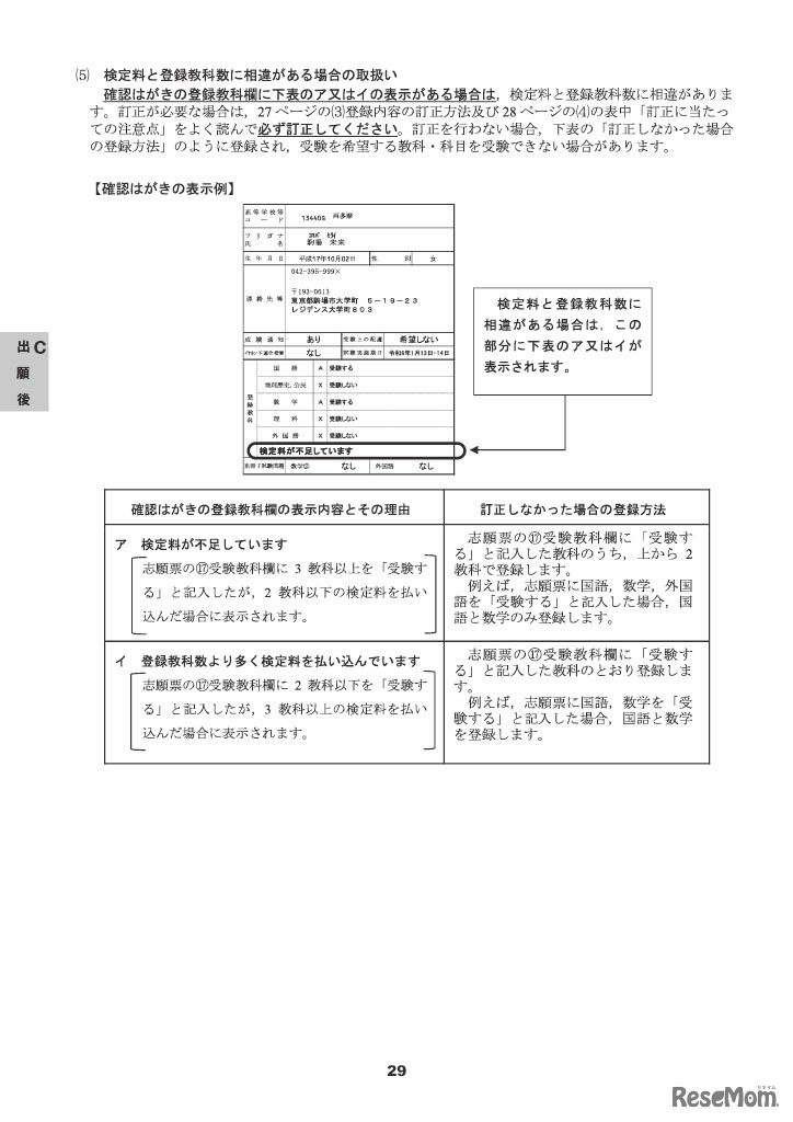 受験案内　確認はがき（出願受理通知）登録内容の確認、訂正方法