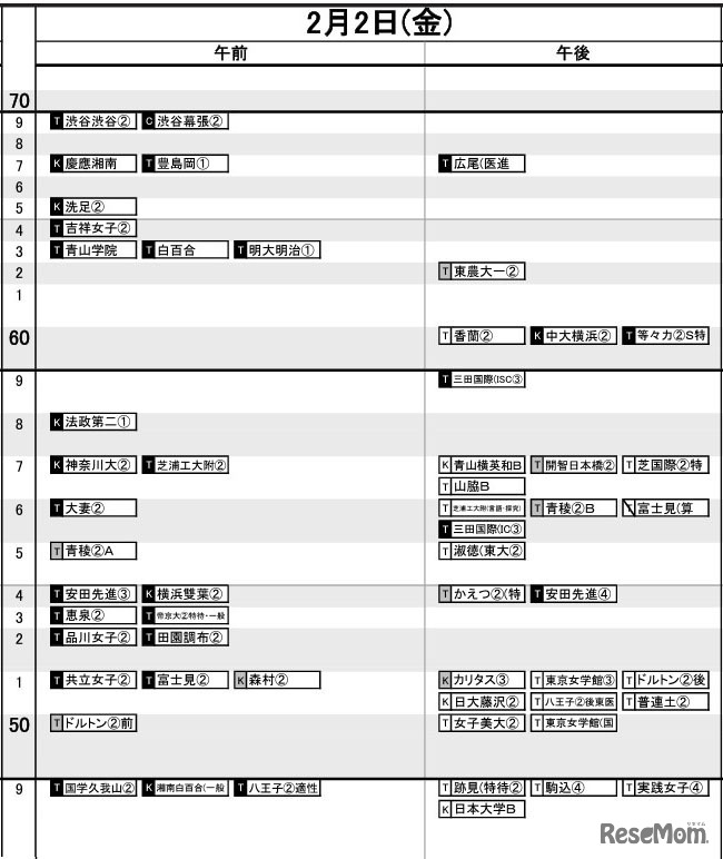 首都圏9月21日版【女子・2月2日】