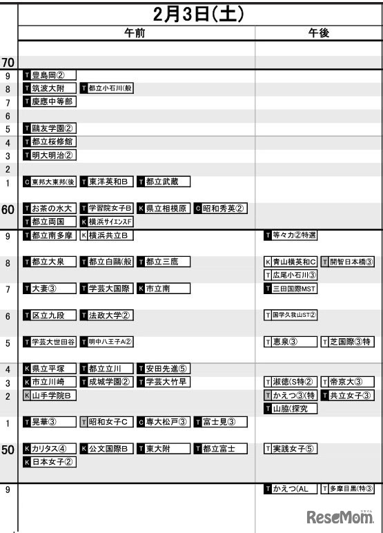 首都圏9月21日版【女子・2月3日】