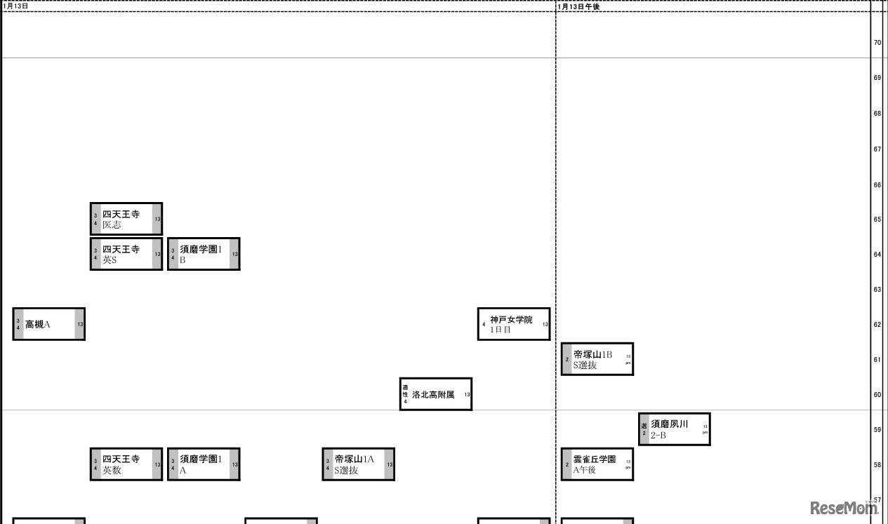 関西9月25日版【女子・1月13日】