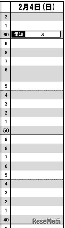東海9月版【女子・2月4日】