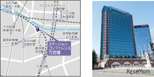 ステーションコンファレンス万世橋