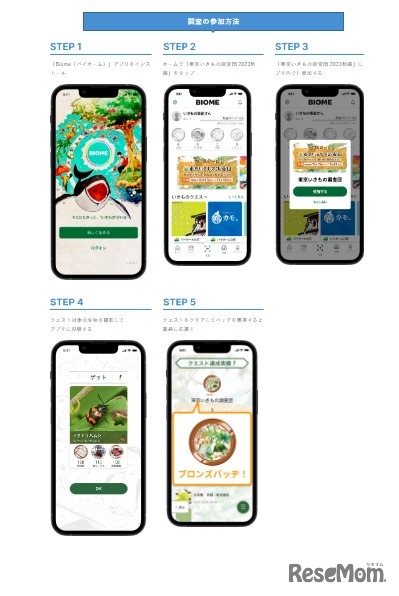 「Biome（バイオーム）」アプリでの調査