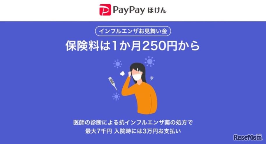 インフルエンザお見舞い金