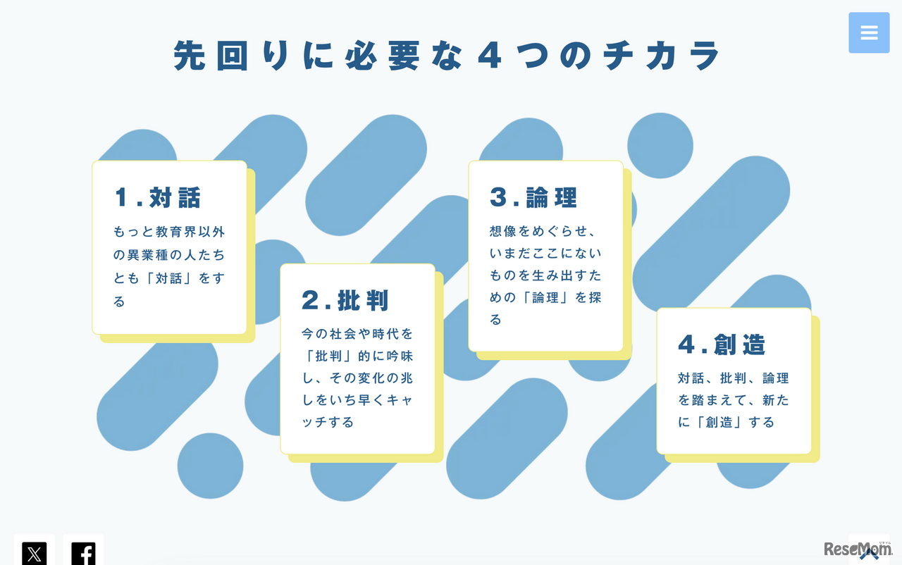 先回りに必要な4つのチカラ