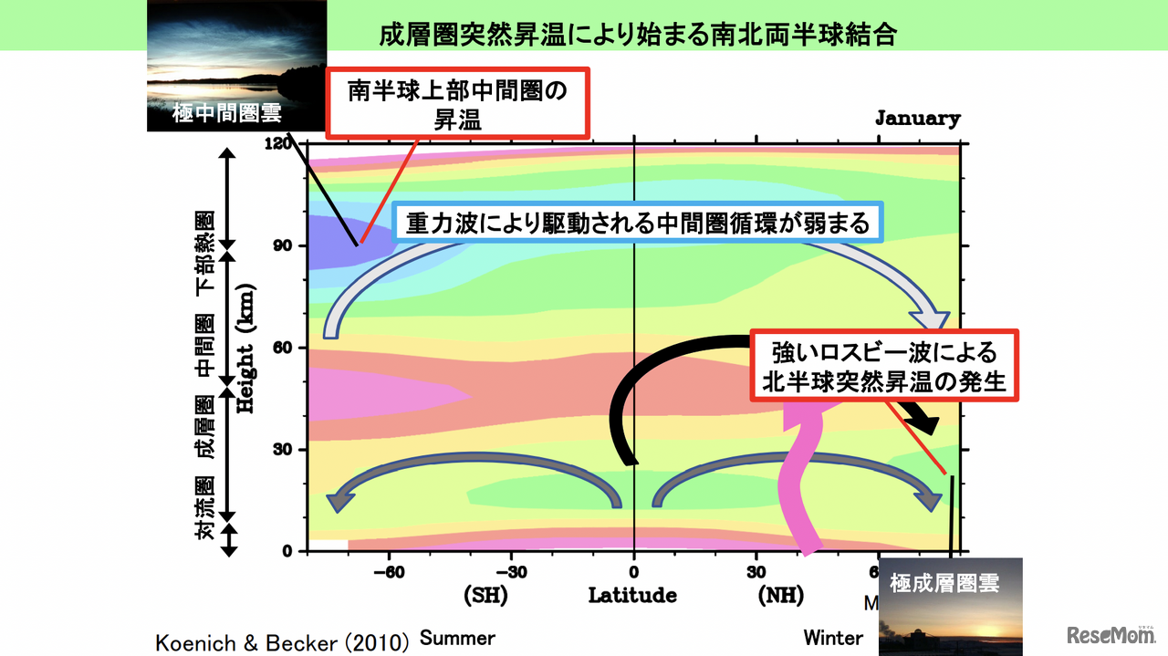 駿台「難関大学フェア」参加登録者数は過去最多…教授自ら研究・学びの魅力語る