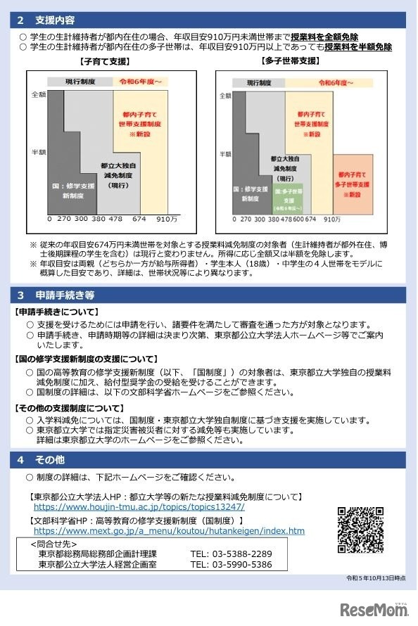 東京都立大学の新たな授業料減免制度