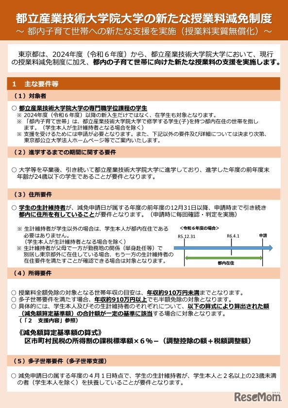 都立産業技術大学院大学の新たな授業料減免制度