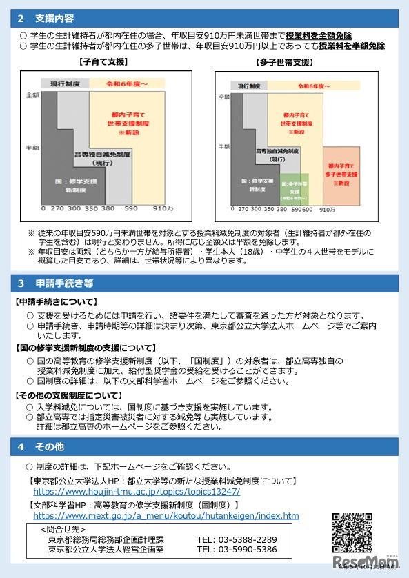 都立高専の新たな授業料減免制度