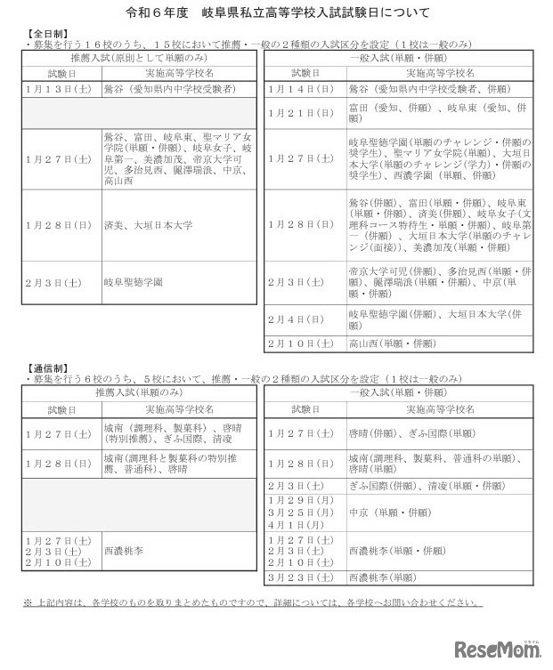 2024年度 岐阜県私立高等学校入試試験日