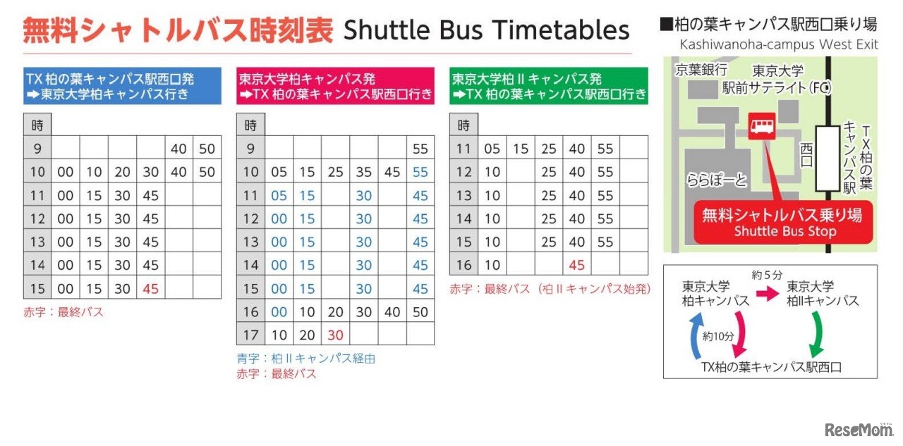 シャトルバス案内
