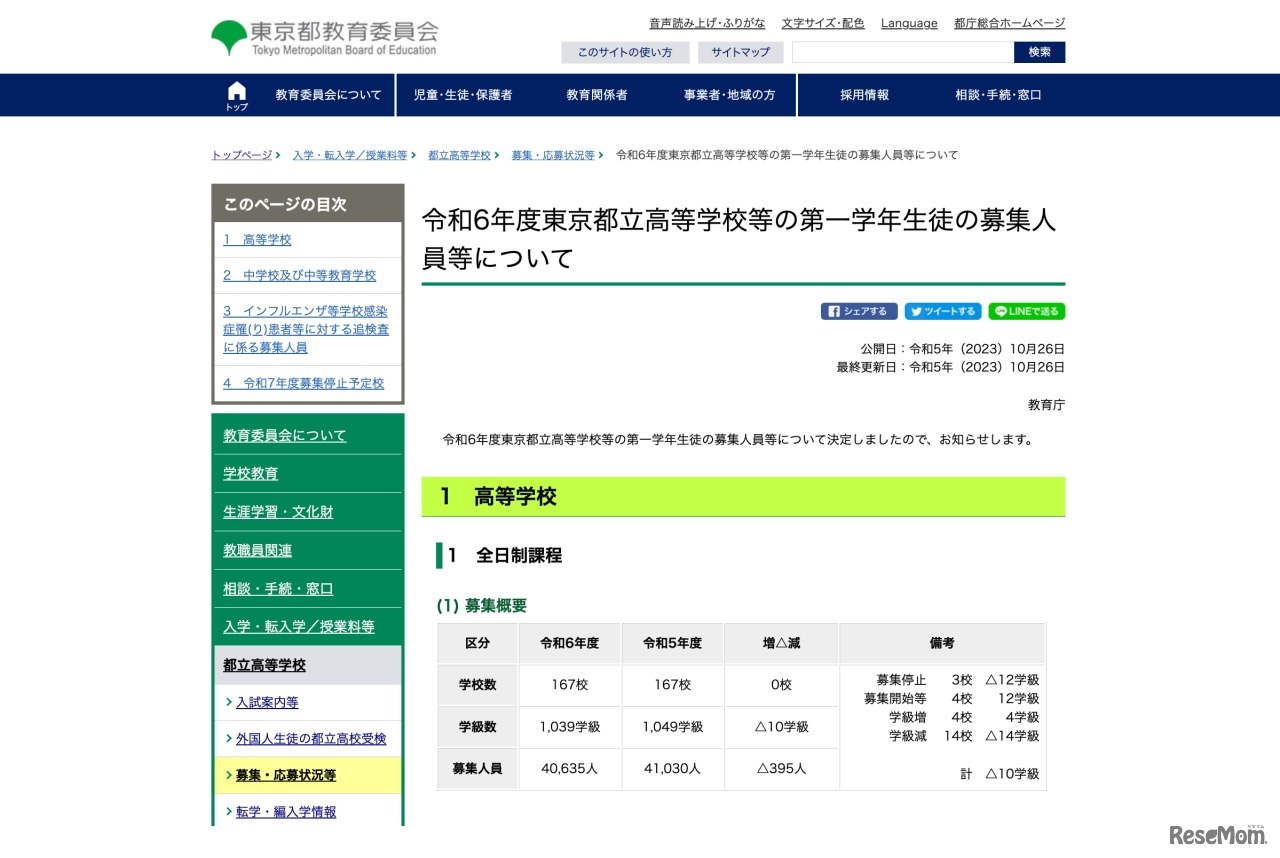 令和6年度東京都立高等学校等の第一学年生徒の募集人員等について