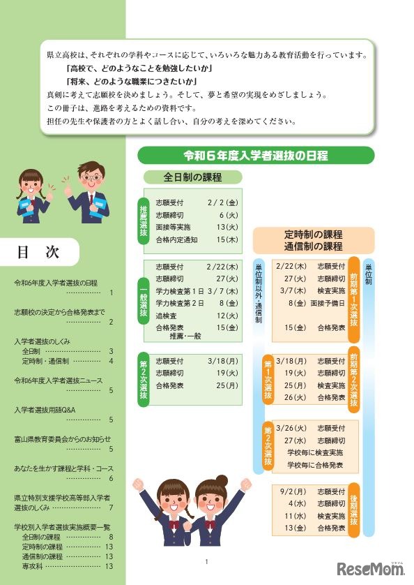 目次や入試日程